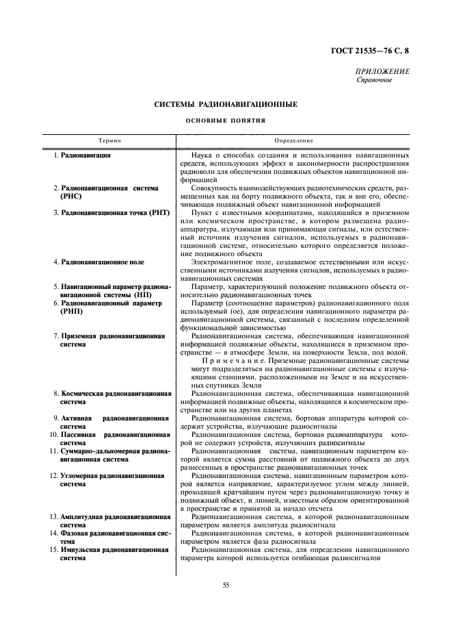ГОСТ 21535-76