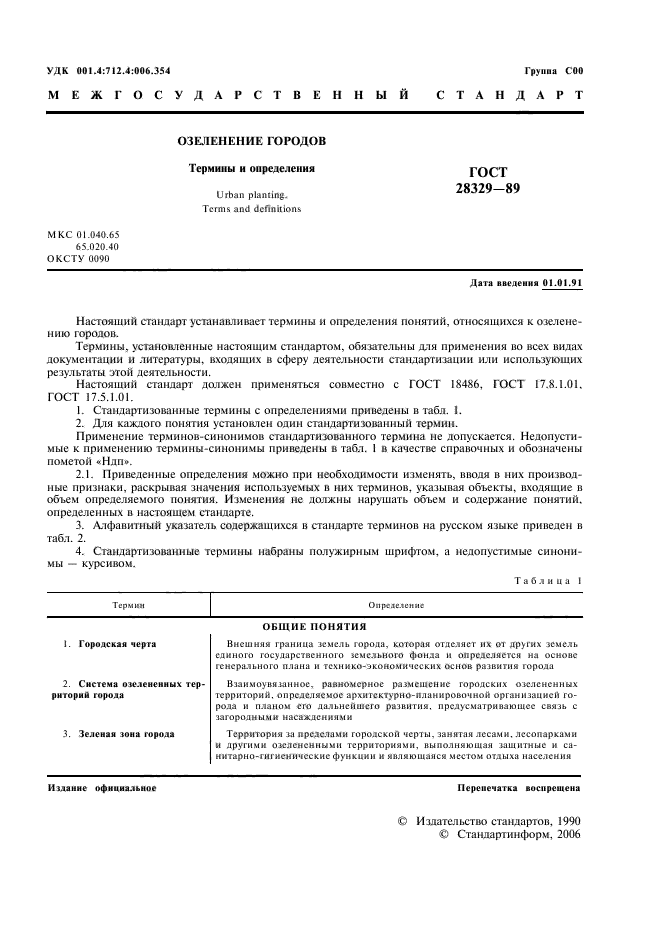 ГОСТ 28329-89