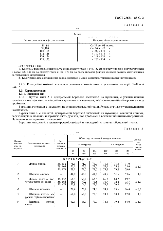 ГОСТ 27651-88