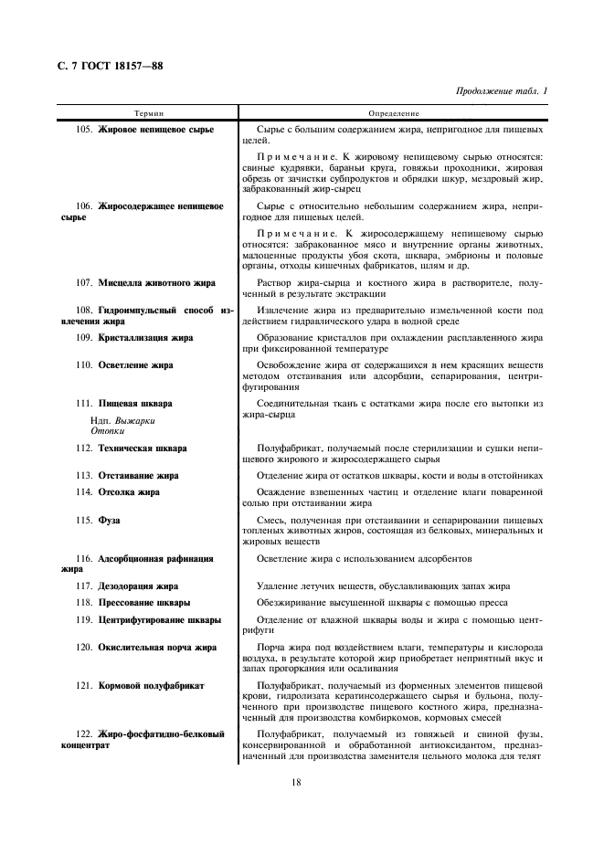 ГОСТ 18157-88