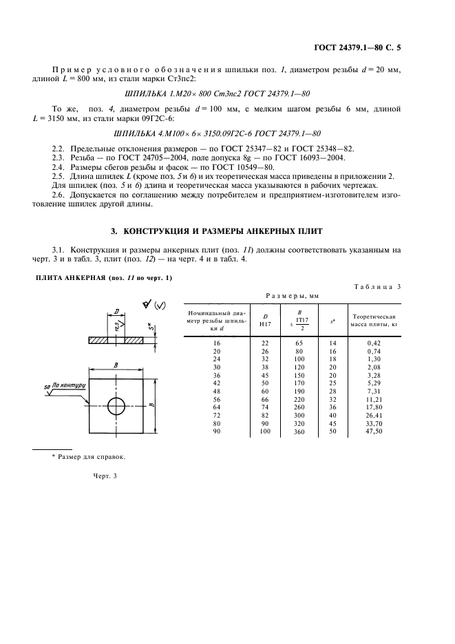 ГОСТ 24379.1-80