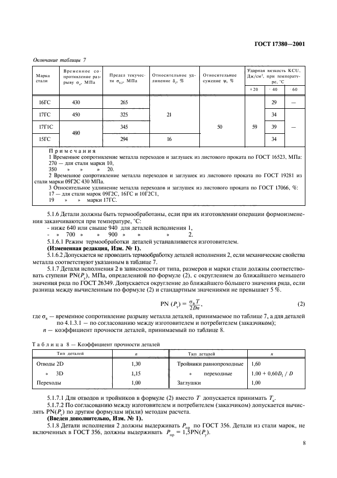 ГОСТ 17380-2001
