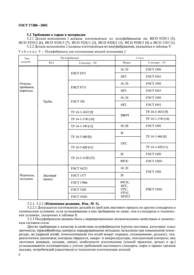 ГОСТ 17380-2001