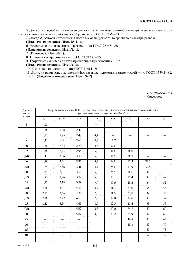 ГОСТ 21332-75