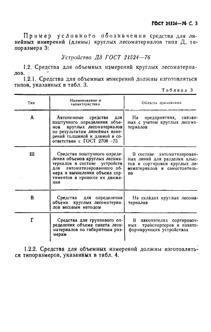 ГОСТ 21524-76