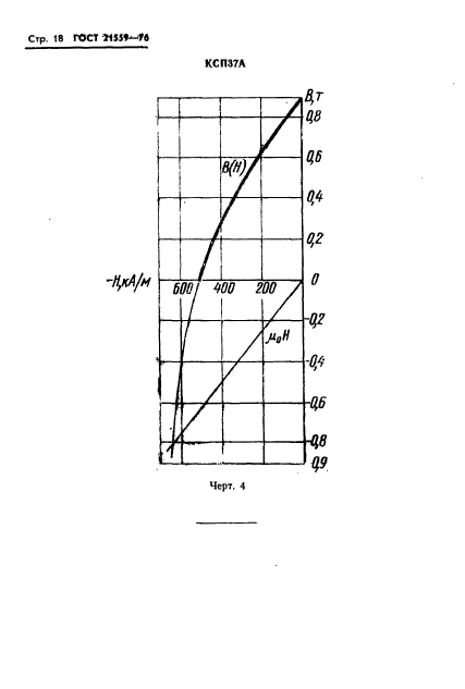 ГОСТ 21559-76