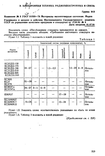 ГОСТ 21559-76