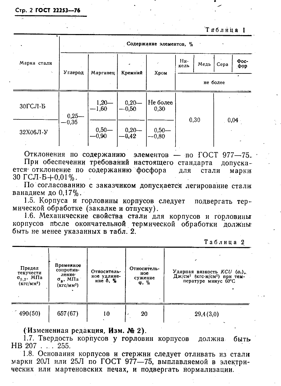 ГОСТ 22253-76