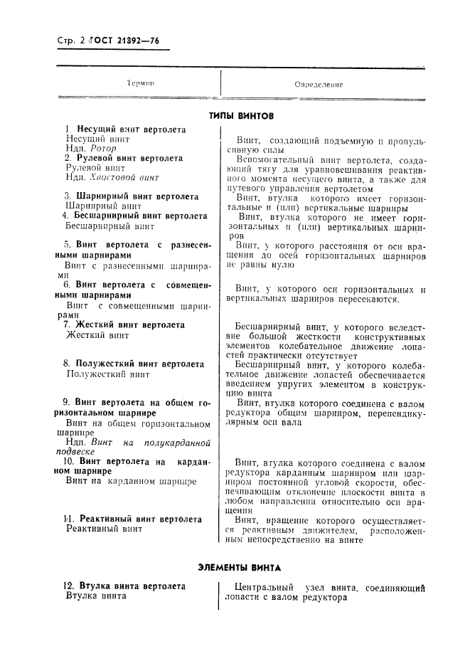ГОСТ 21892-76