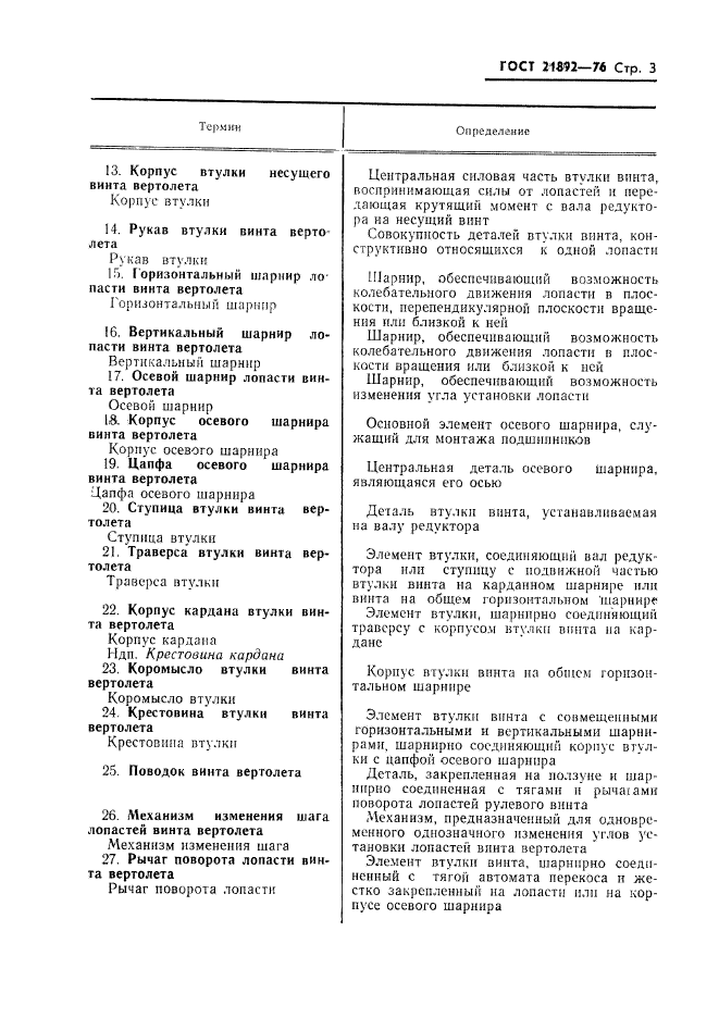 ГОСТ 21892-76