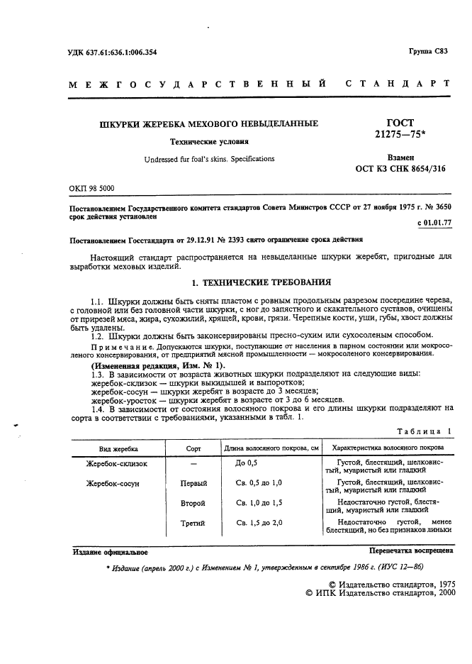 ГОСТ 21275-75