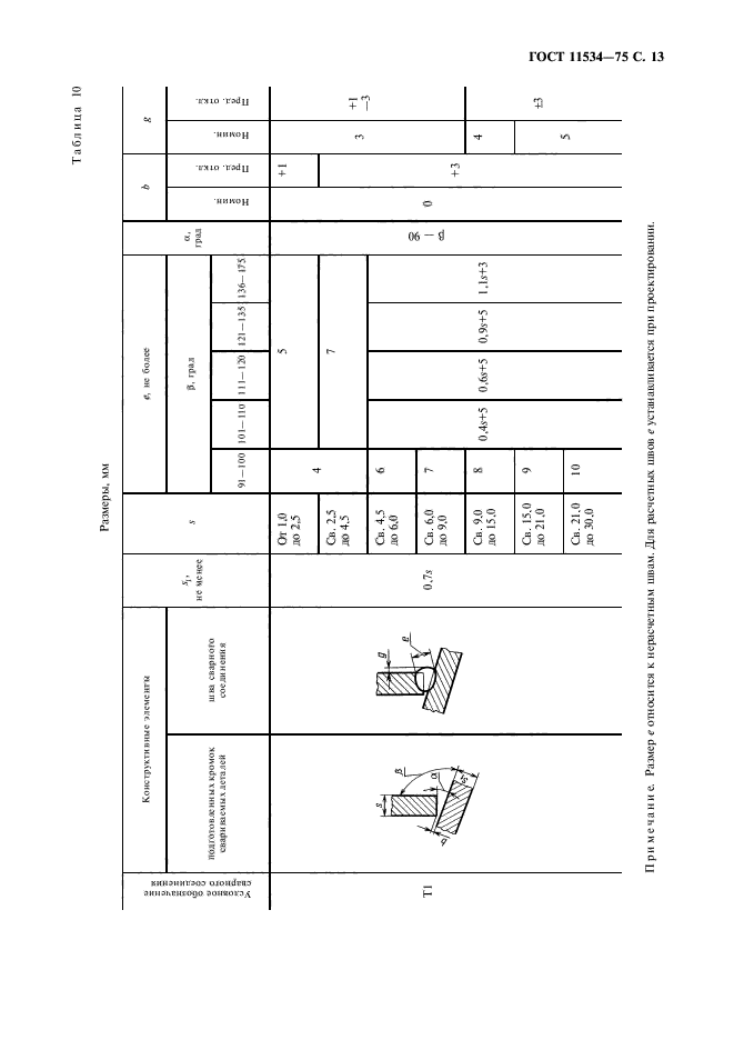 ГОСТ 11534-75