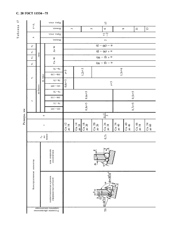 ГОСТ 11534-75