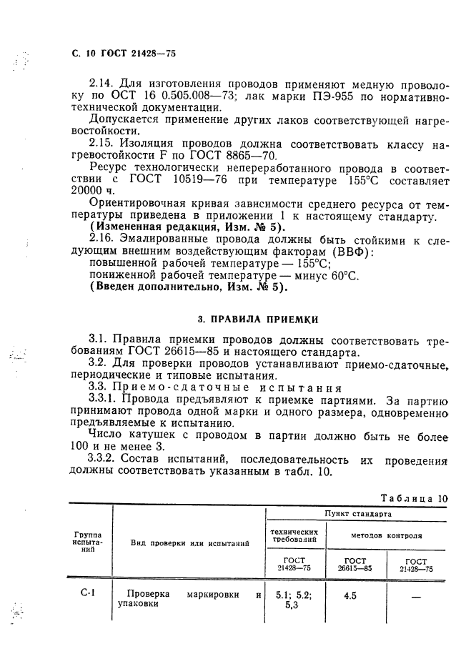 ГОСТ 21428-75
