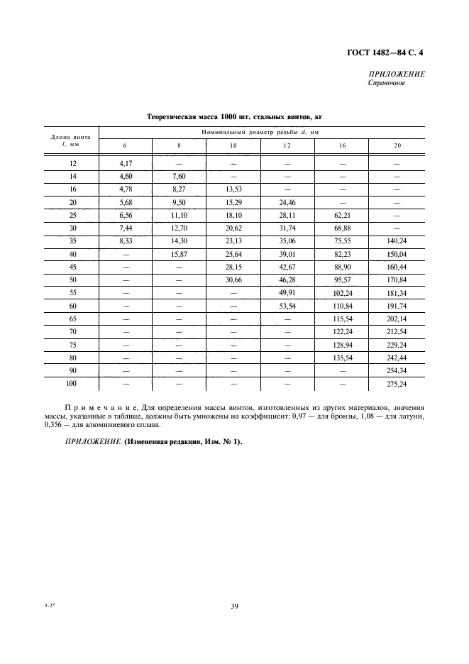 ГОСТ 1482-84