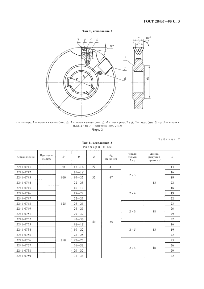 ГОСТ 28437-90