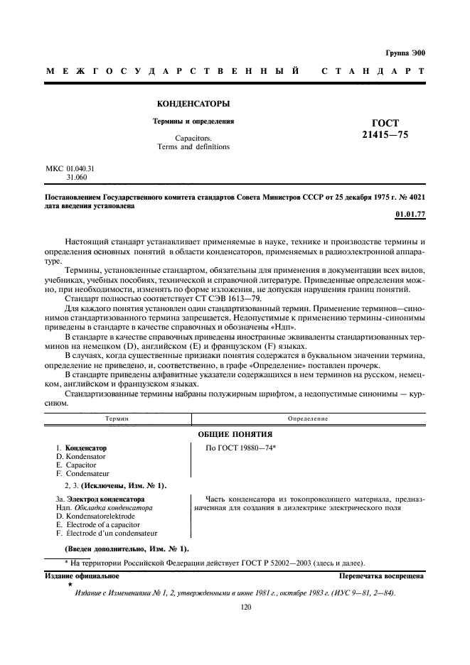 ГОСТ 21415-75