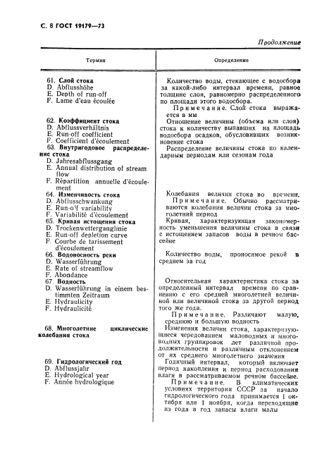 ГОСТ 19179-73