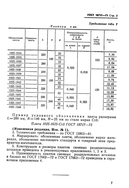 ГОСТ 18717-73