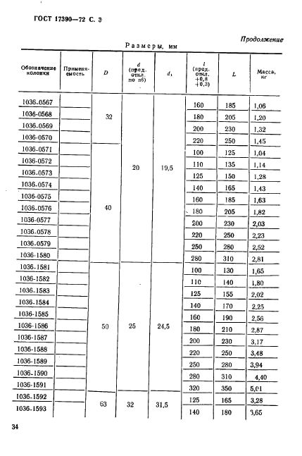 ГОСТ 17390-72