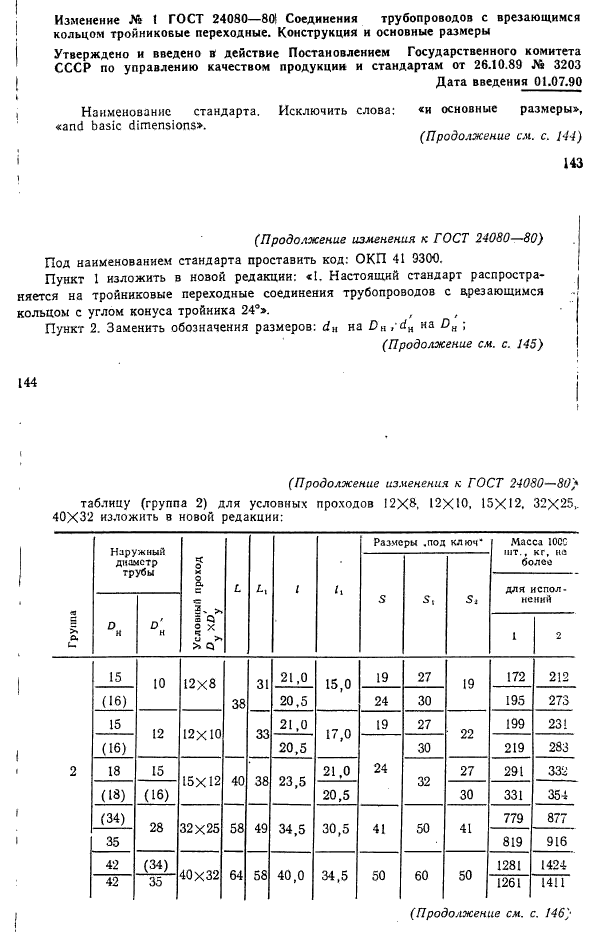 ГОСТ 24080-80