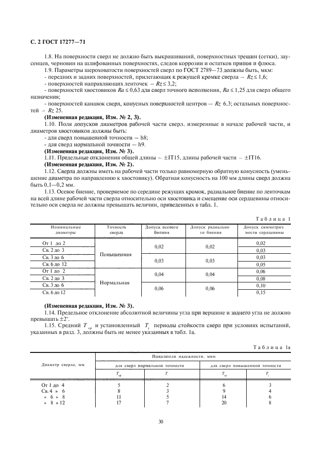 ГОСТ 17277-71