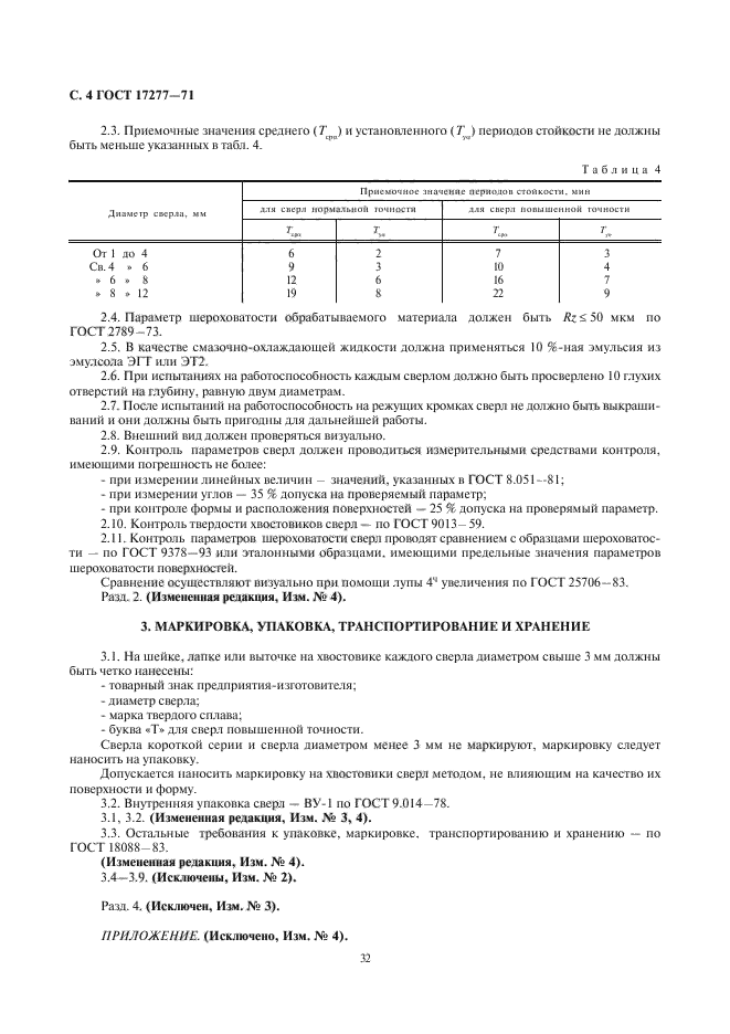 ГОСТ 17277-71