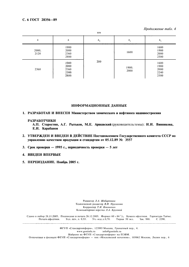 ГОСТ 28356-89