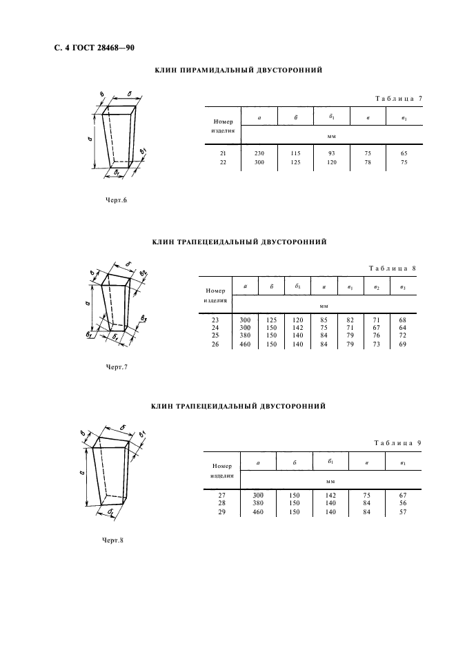 ГОСТ 28468-90
