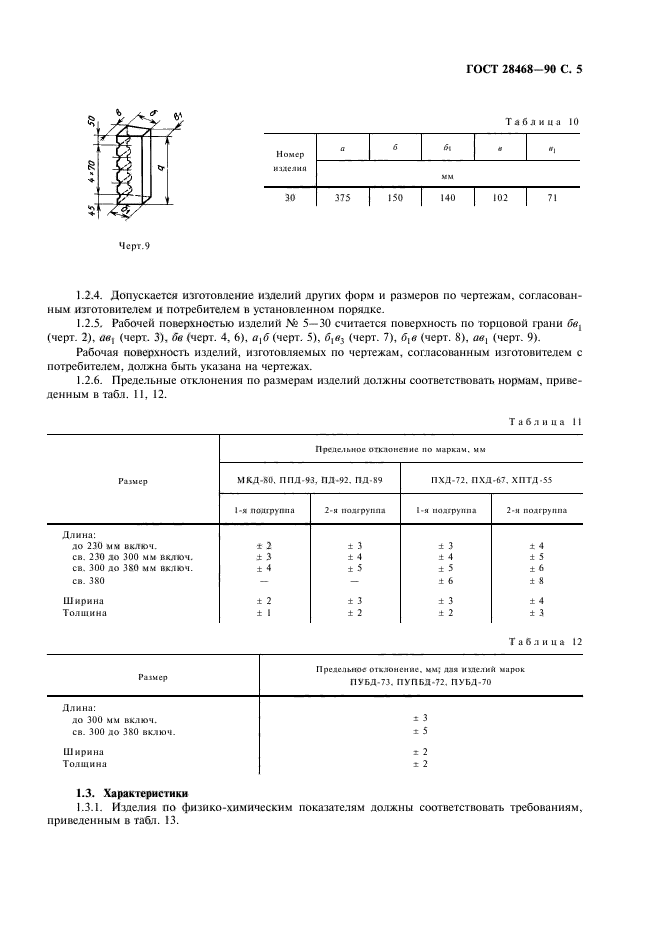 ГОСТ 28468-90