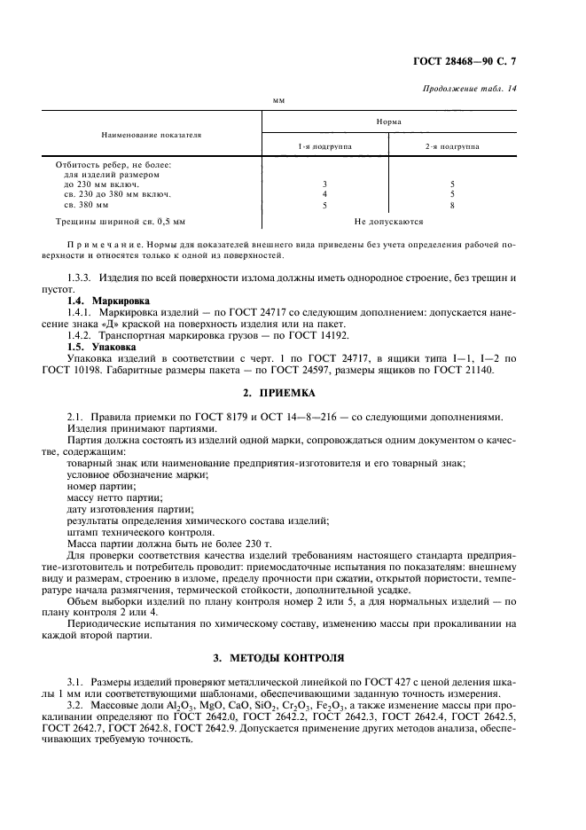 ГОСТ 28468-90