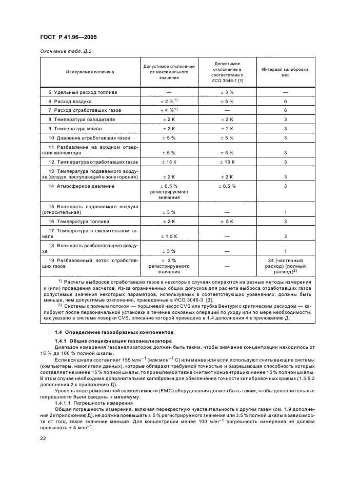 ГОСТ Р 41.96-2005