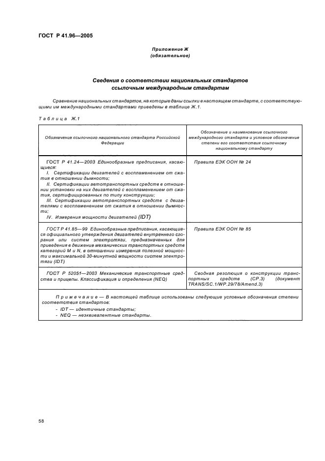 ГОСТ Р 41.96-2005