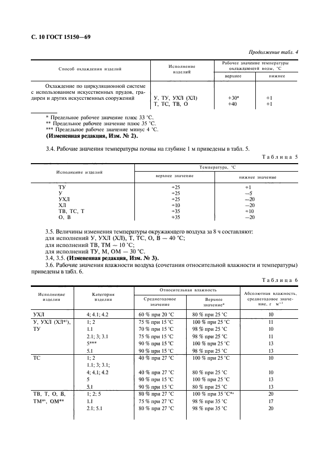 ГОСТ 15150-69