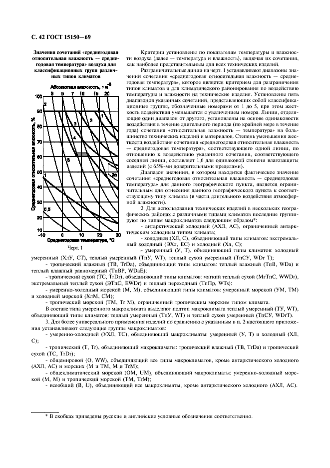 ГОСТ 15150-69