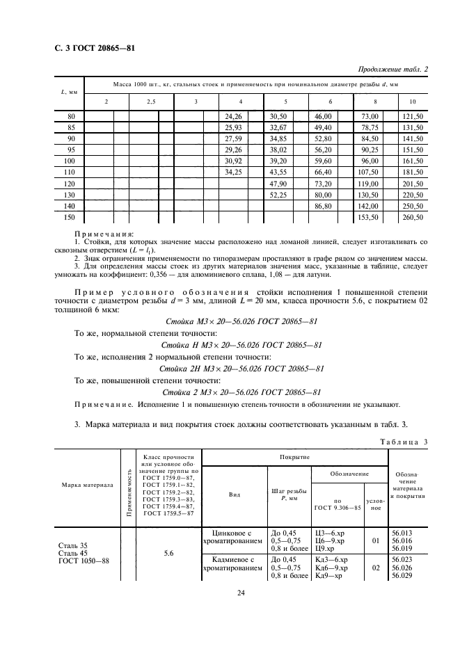ГОСТ 20865-81
