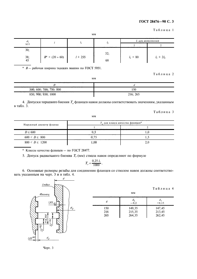 ГОСТ 28476-90