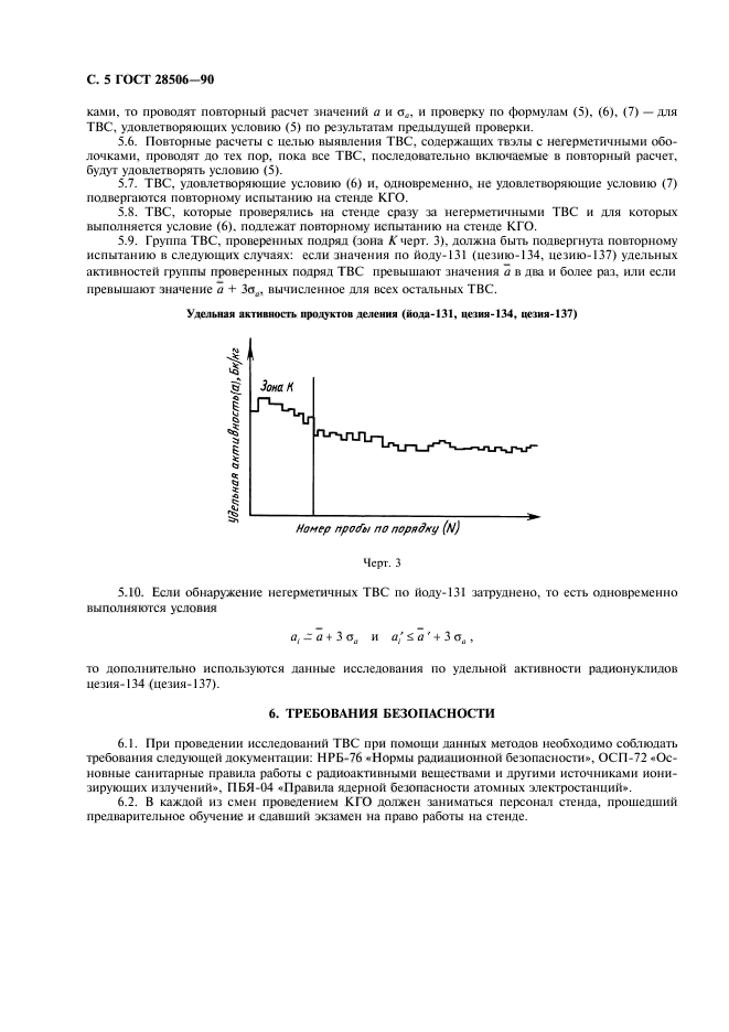 ГОСТ 28506-90