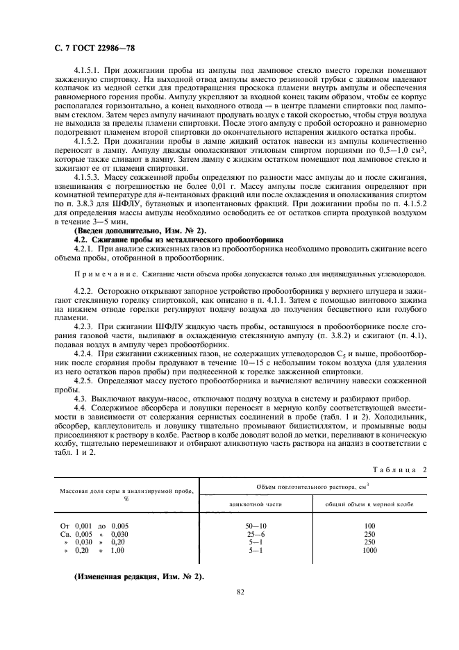 ГОСТ 22986-78