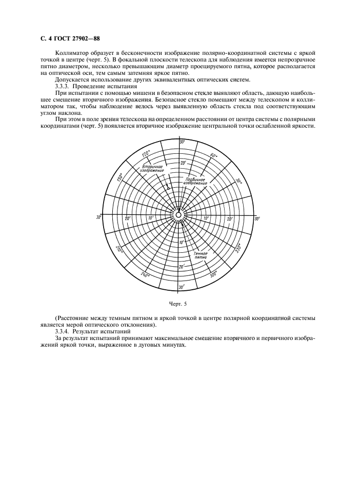 ГОСТ 27902-88