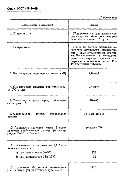 ГОСТ 14746-69