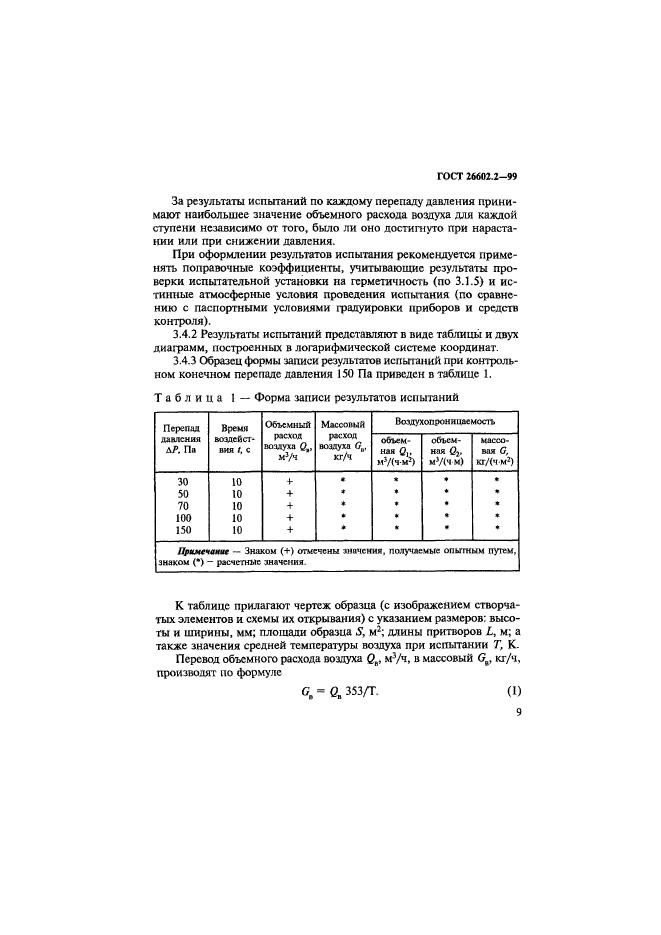 ГОСТ 26602.2-99