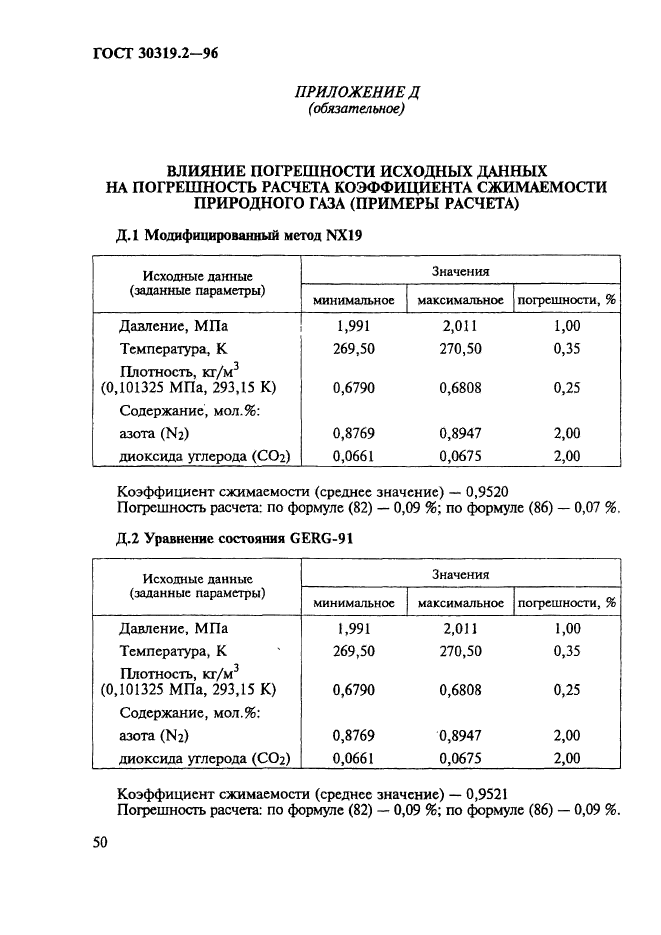 ГОСТ 30319.2-96