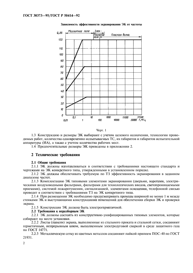 ГОСТ 30373-95