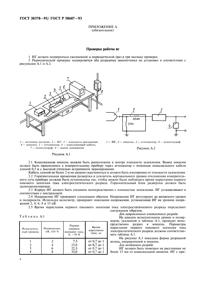 ГОСТ 30378-95