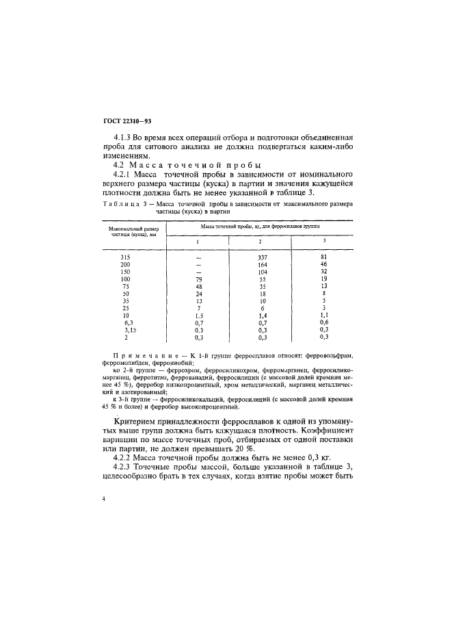ГОСТ 22310-93