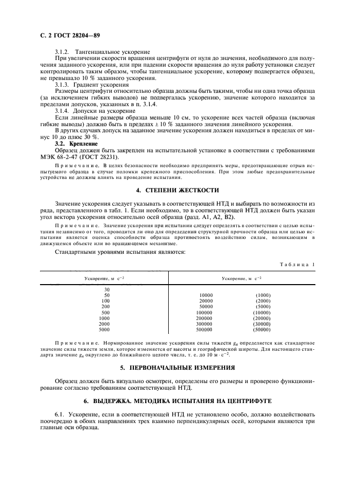 ГОСТ 28204-89