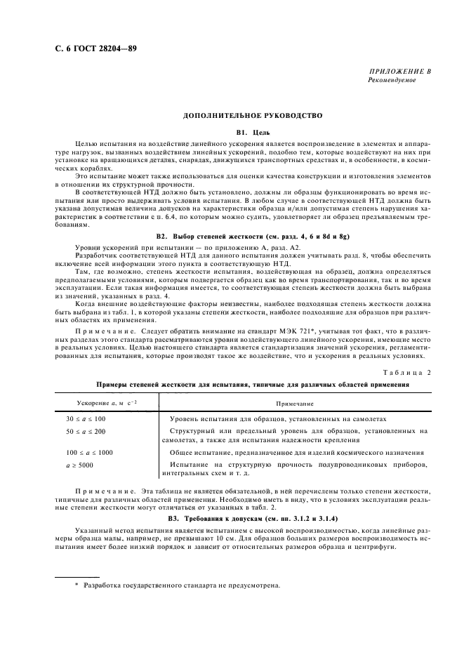 ГОСТ 28204-89