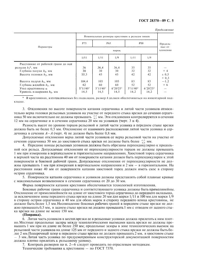 ГОСТ 28370-89