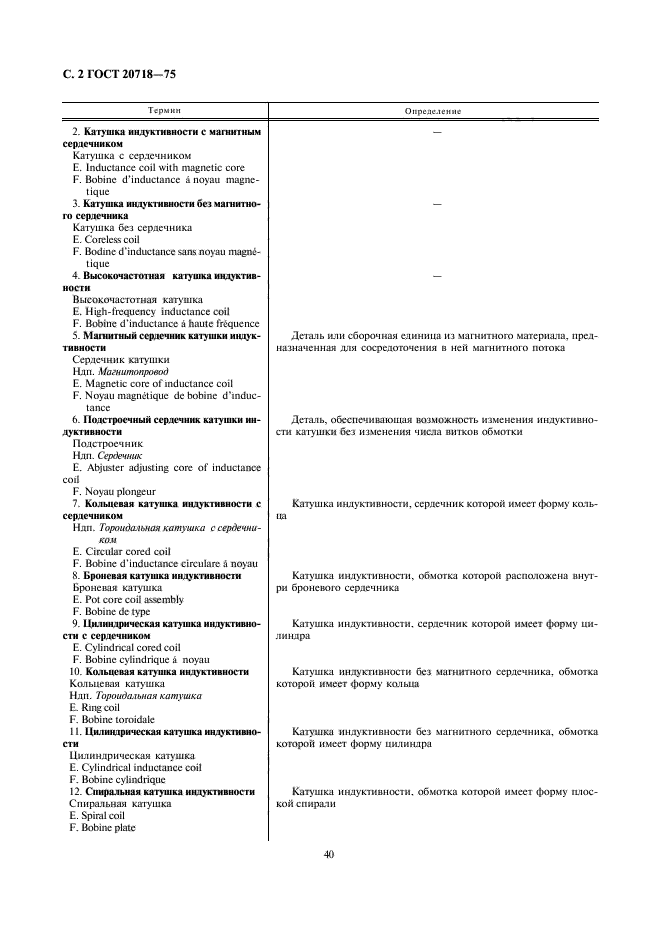 ГОСТ 20718-75